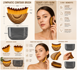 Lymphatic Contour Face Brush – Sculpting & Depuffing Facial Massage Tool with Protective Cap